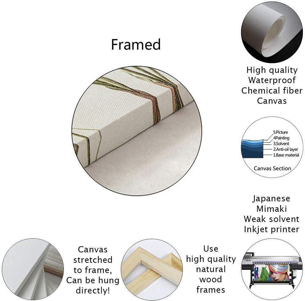 Our Honest Review: Daily Bread Man ⁣Praying​ Canvas Wall Art