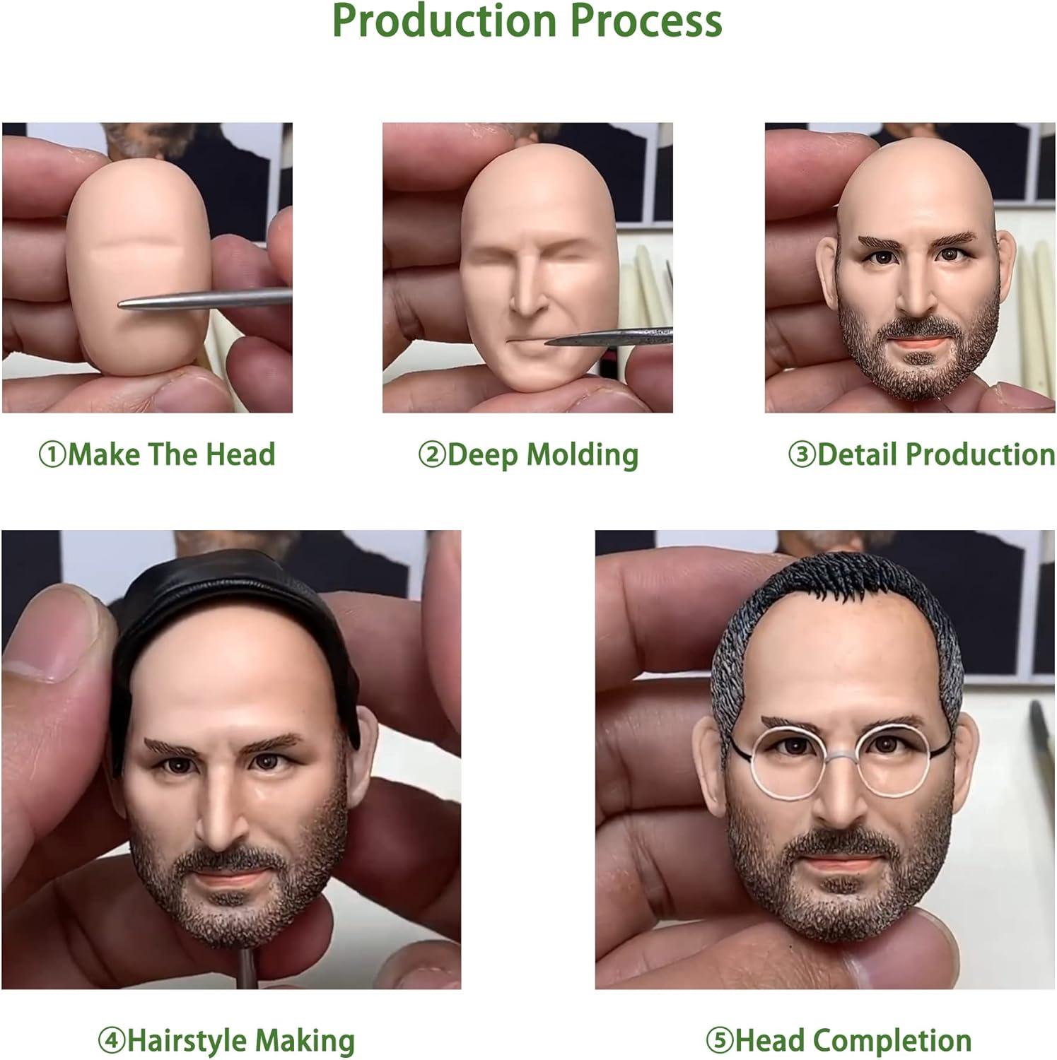 Our Review of the Custom Male Pastor Bobblehead: A Unique Faith Gift