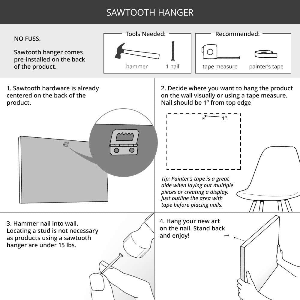 Our Honest Review: CANVAS ON DEMAND Psalm 23 Wall Art Quality and Look