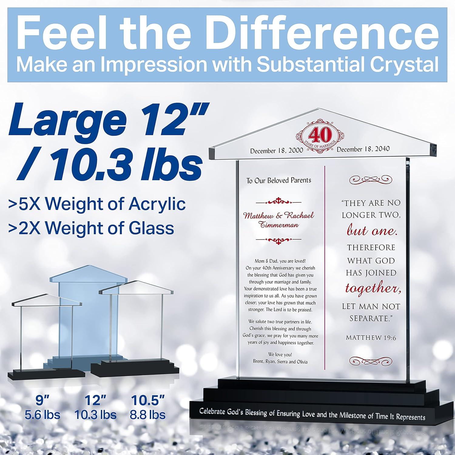 Our Honest review: Crystal Central's Personalized 40th Anniversary gift