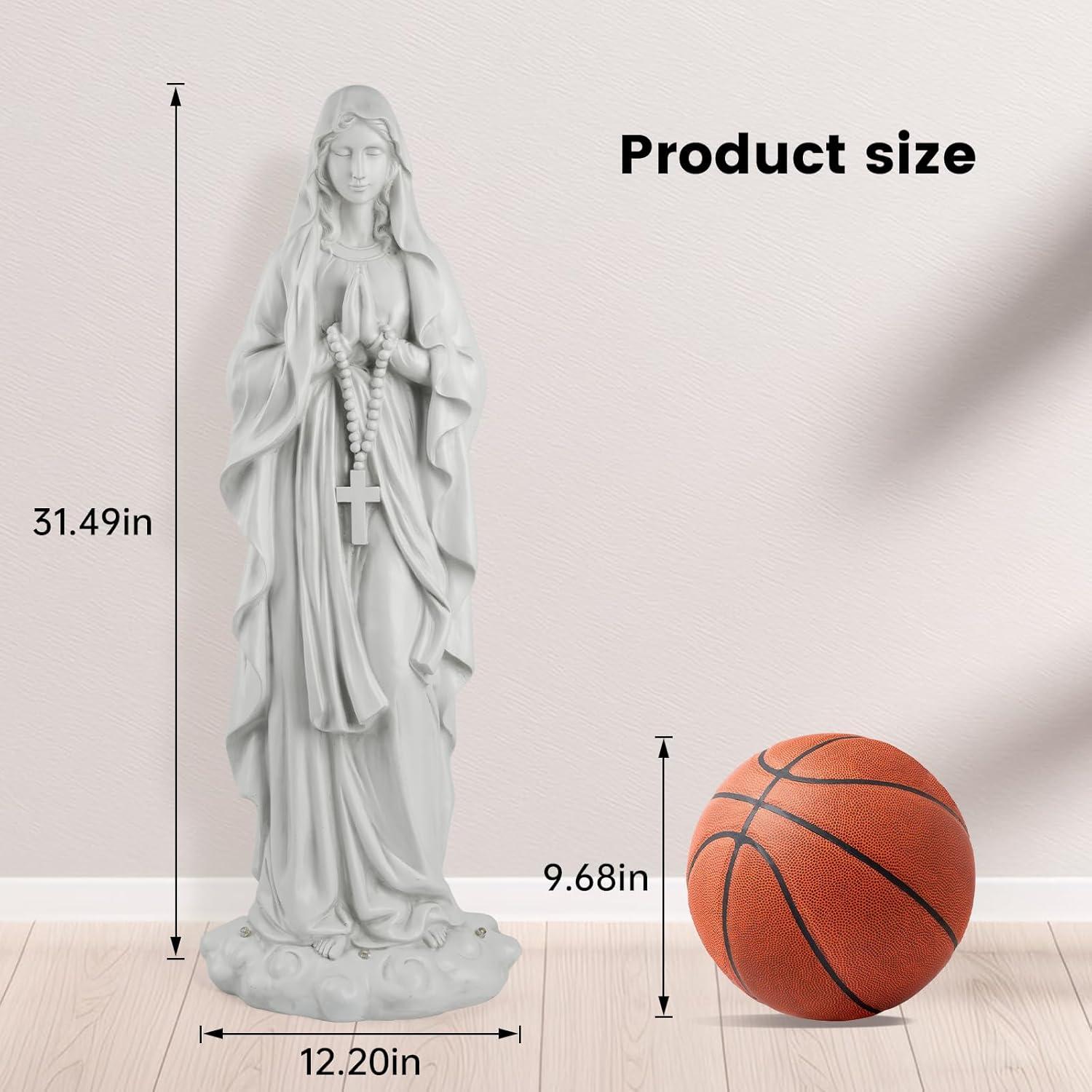 Our Review of the 31.5