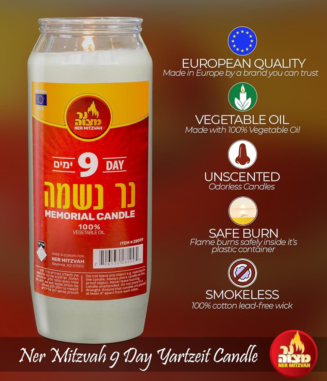 Why We Recommend Ner Mitzvah 9 Day Yartzeit Candles for Memorials