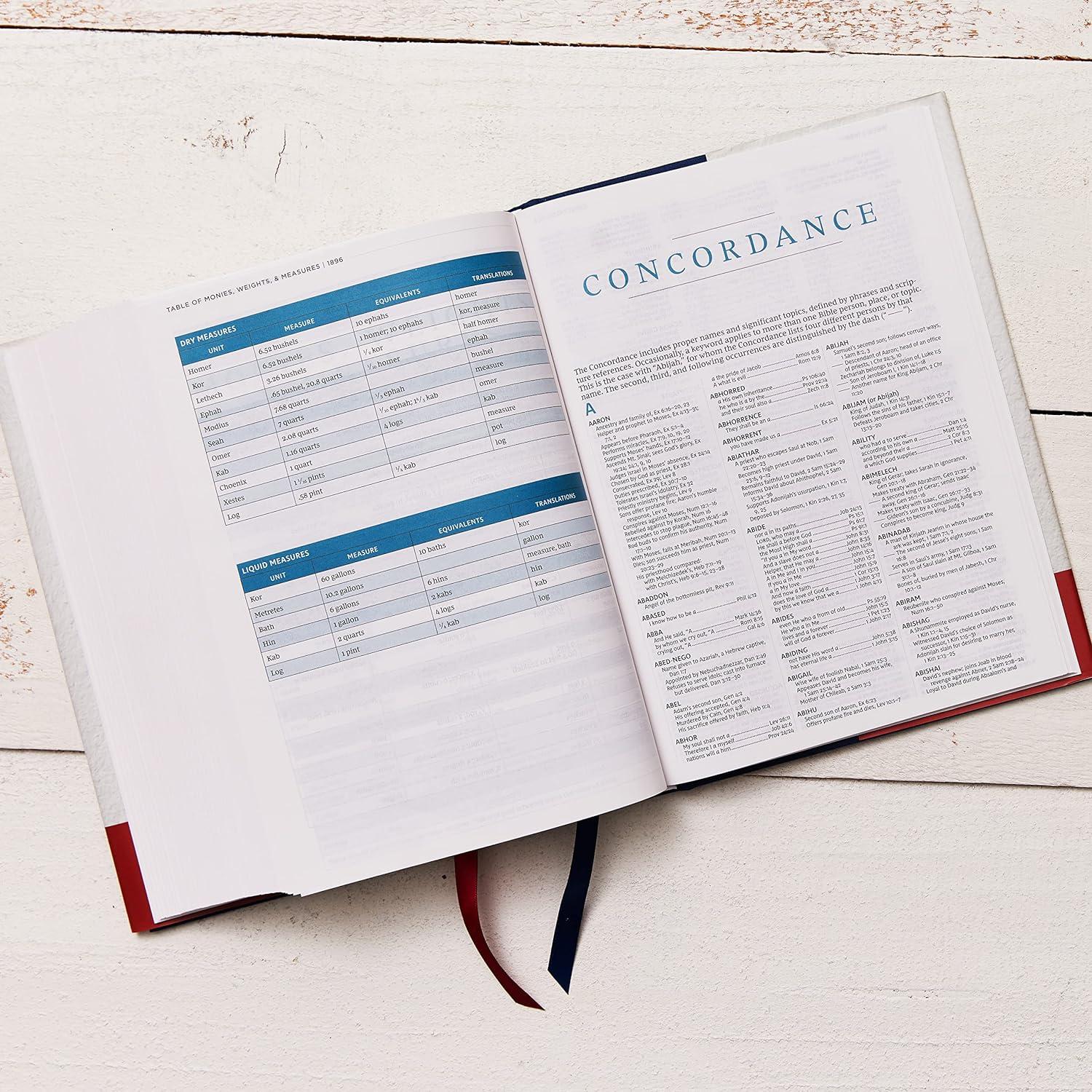 Exploring the NKJV MacArthur ⁤Study Bible: Our In-Depth Review