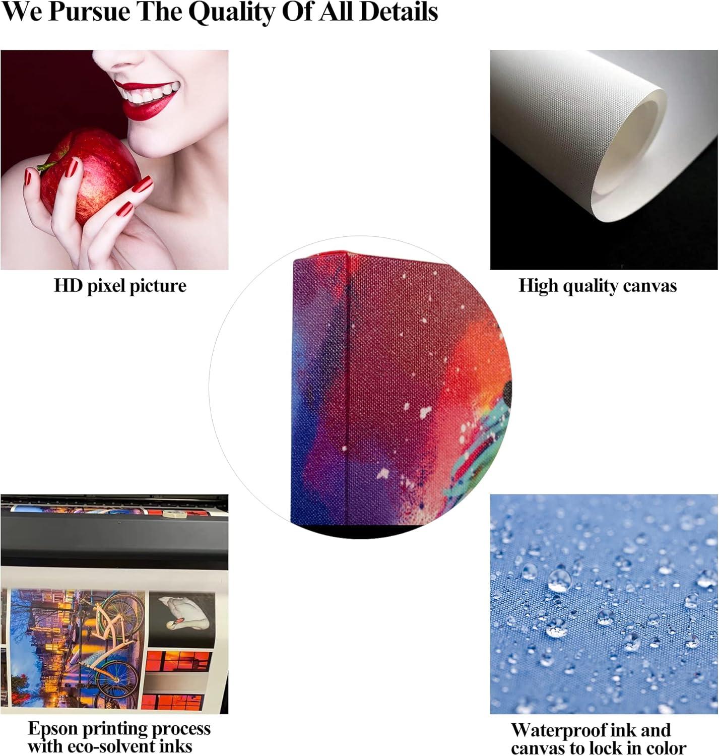 Our Review of Modern Jesus‌ Lion ​Wall Art: Beauty & Meaning Combined