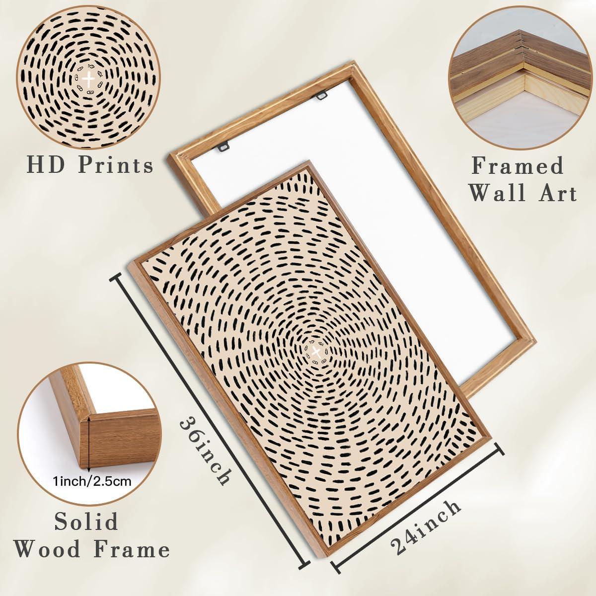 Our Honest Review of ​ANHUIB Large Jesus Wall Art Set of 3