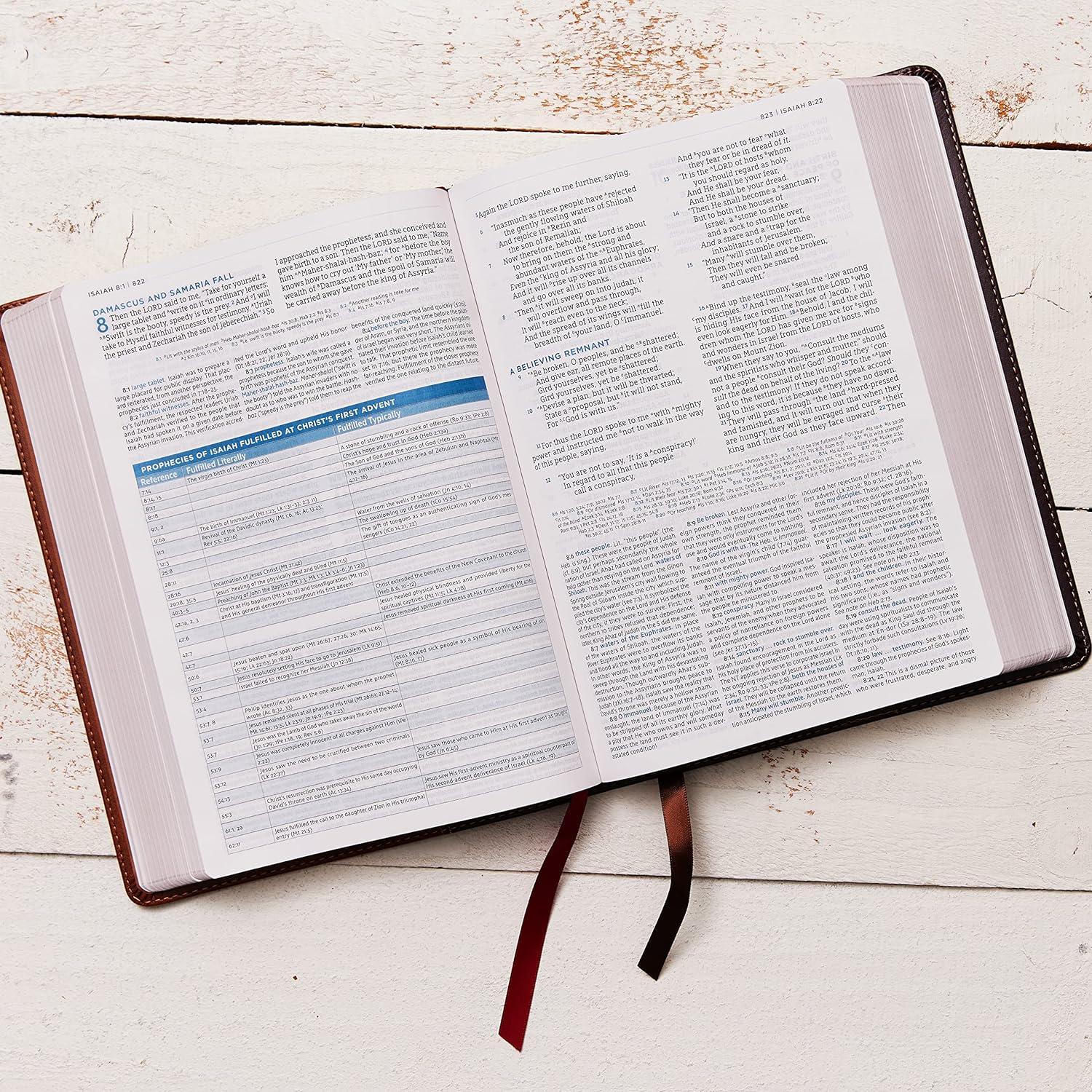 exploring the NASB MacArthur Study bible: ⁤Our In-Depth Review