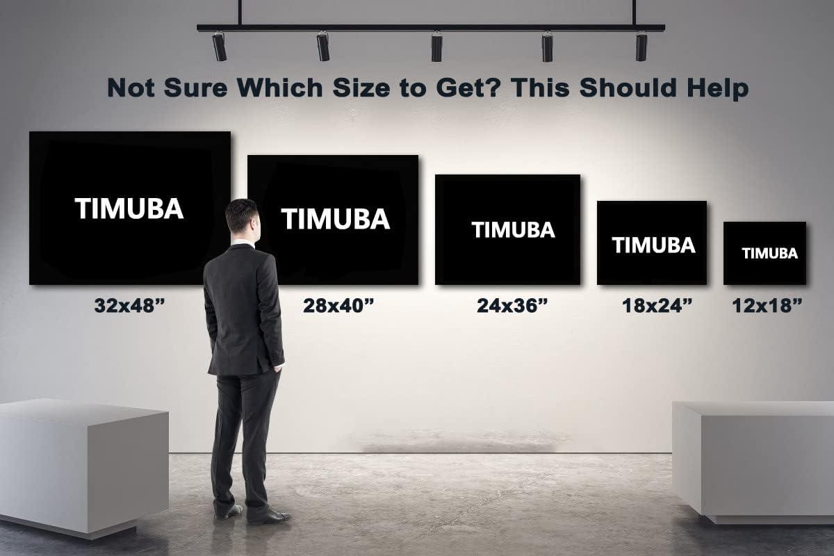 Our Review of TIMUBA Last Supper Canvas: Quality and Beauty