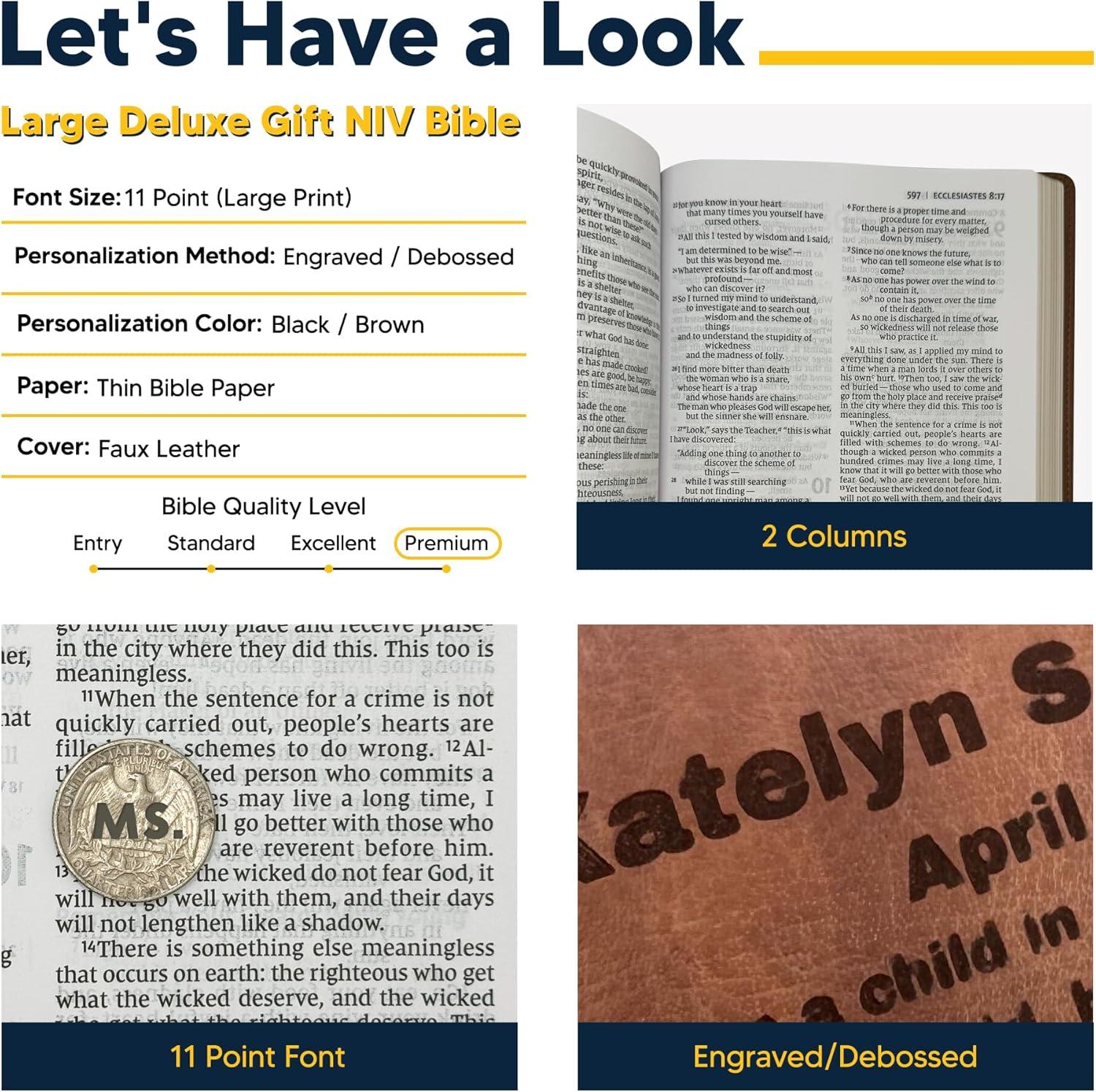 Our Review: Personalized NIV Thinline Bible with ​Large Print