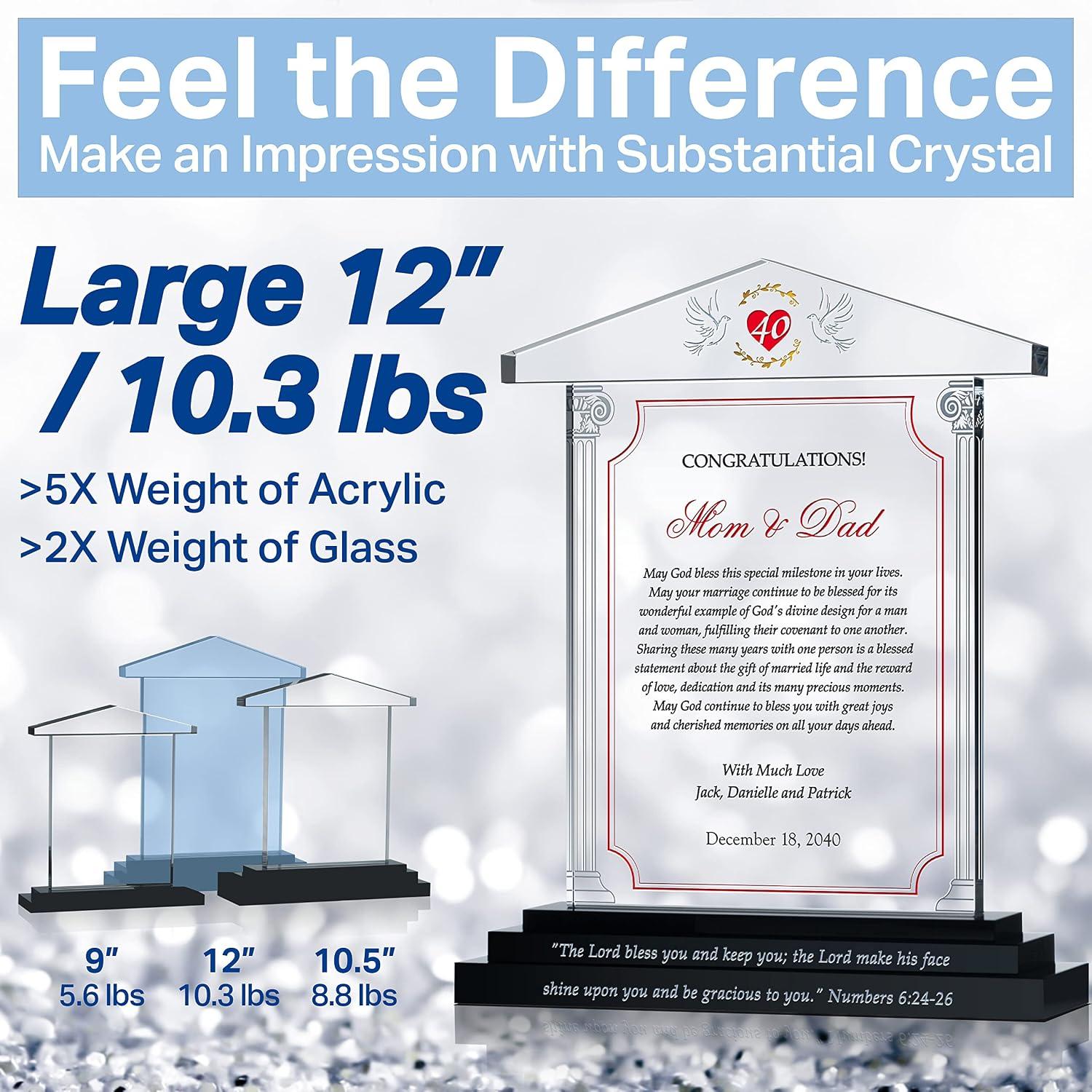Our Review of the ‍Personalized 40th Anniversary Crystal Gift for Parents