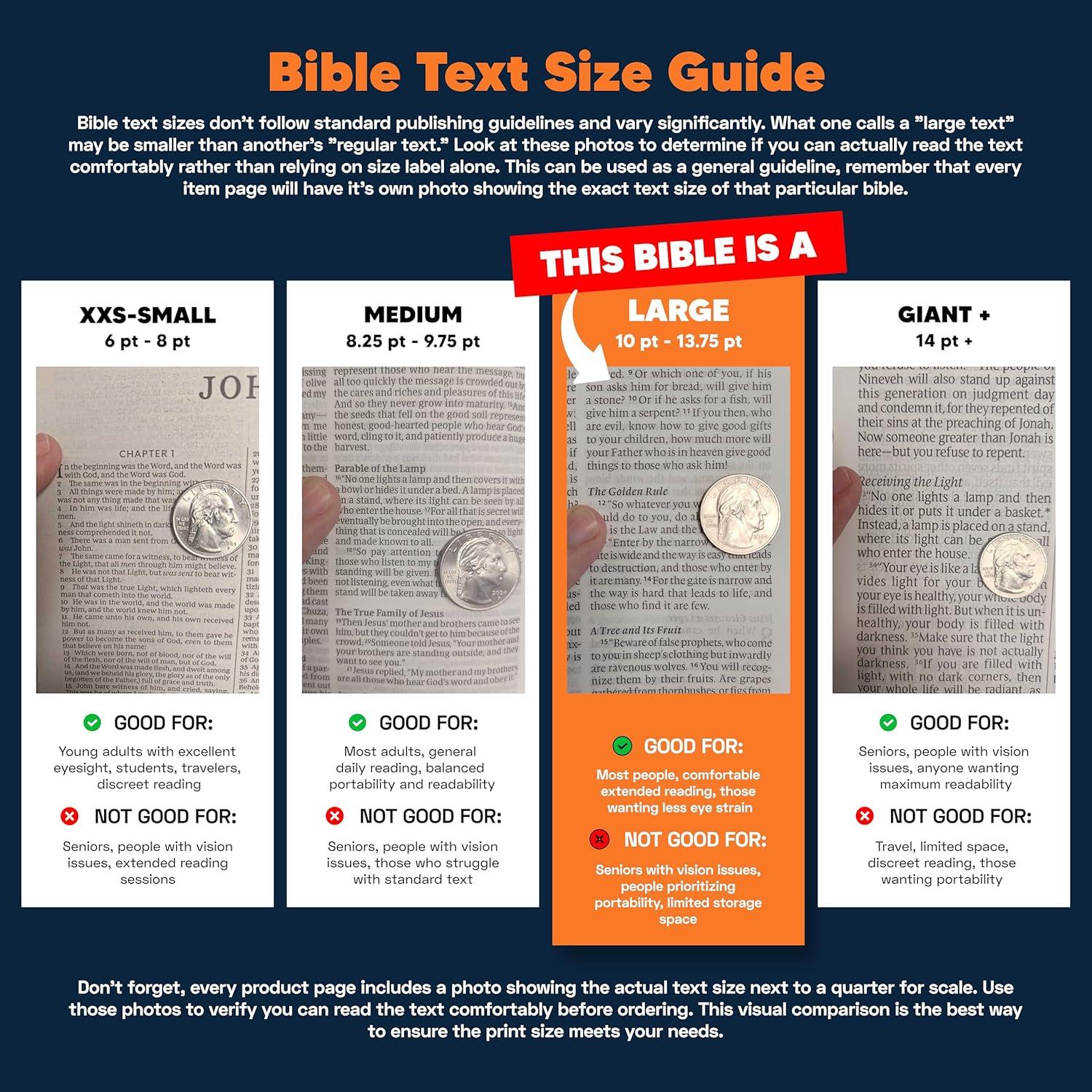 Our‍ Review: Personalized NIV Thinline Bible ​with Large print