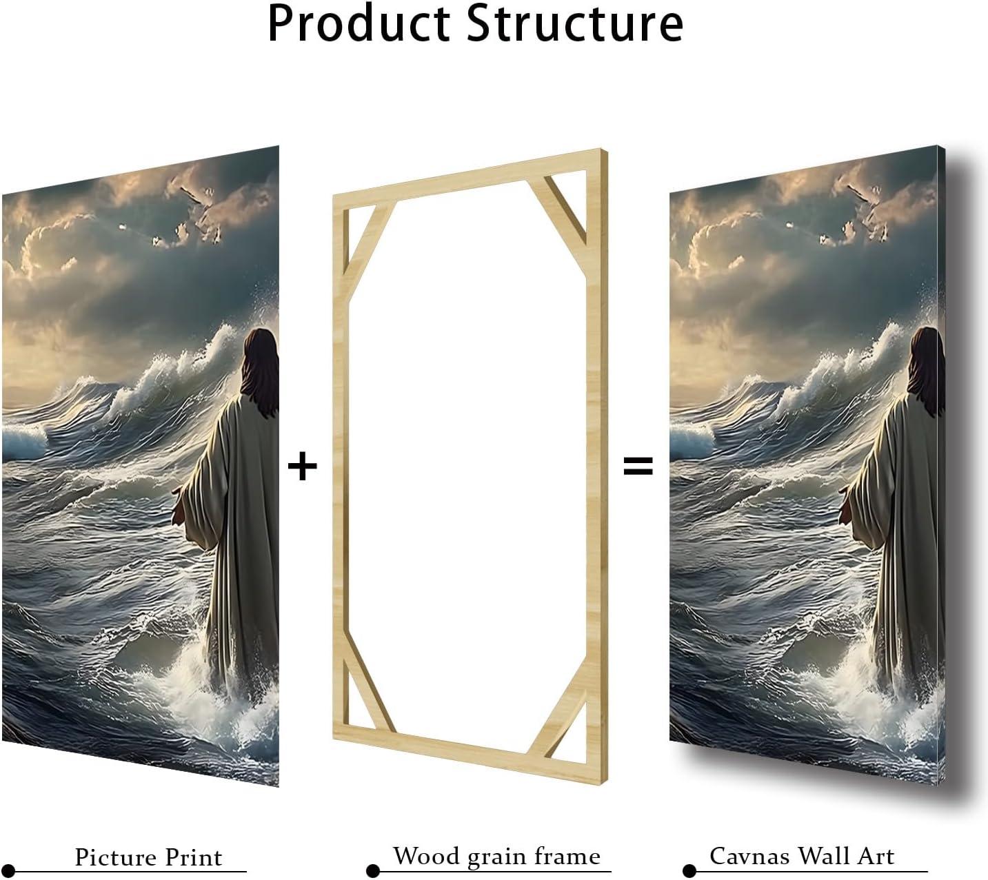 Our Review⁣ of the Sawjug Jesus Canvas wall Art Set: Faith Meets Style