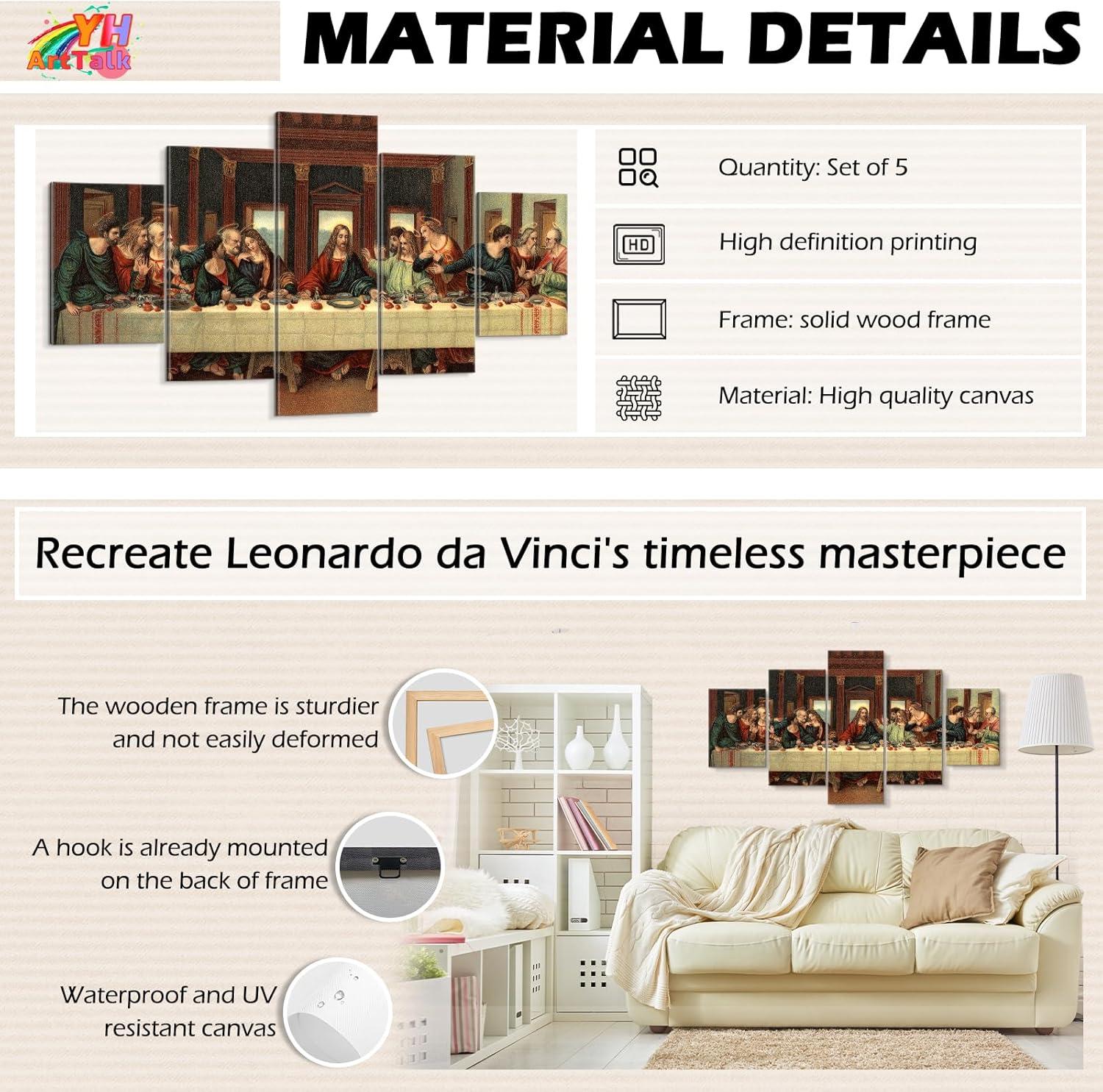Our Honest Review: YOUHONG last Supper Wall Art for Dining Room