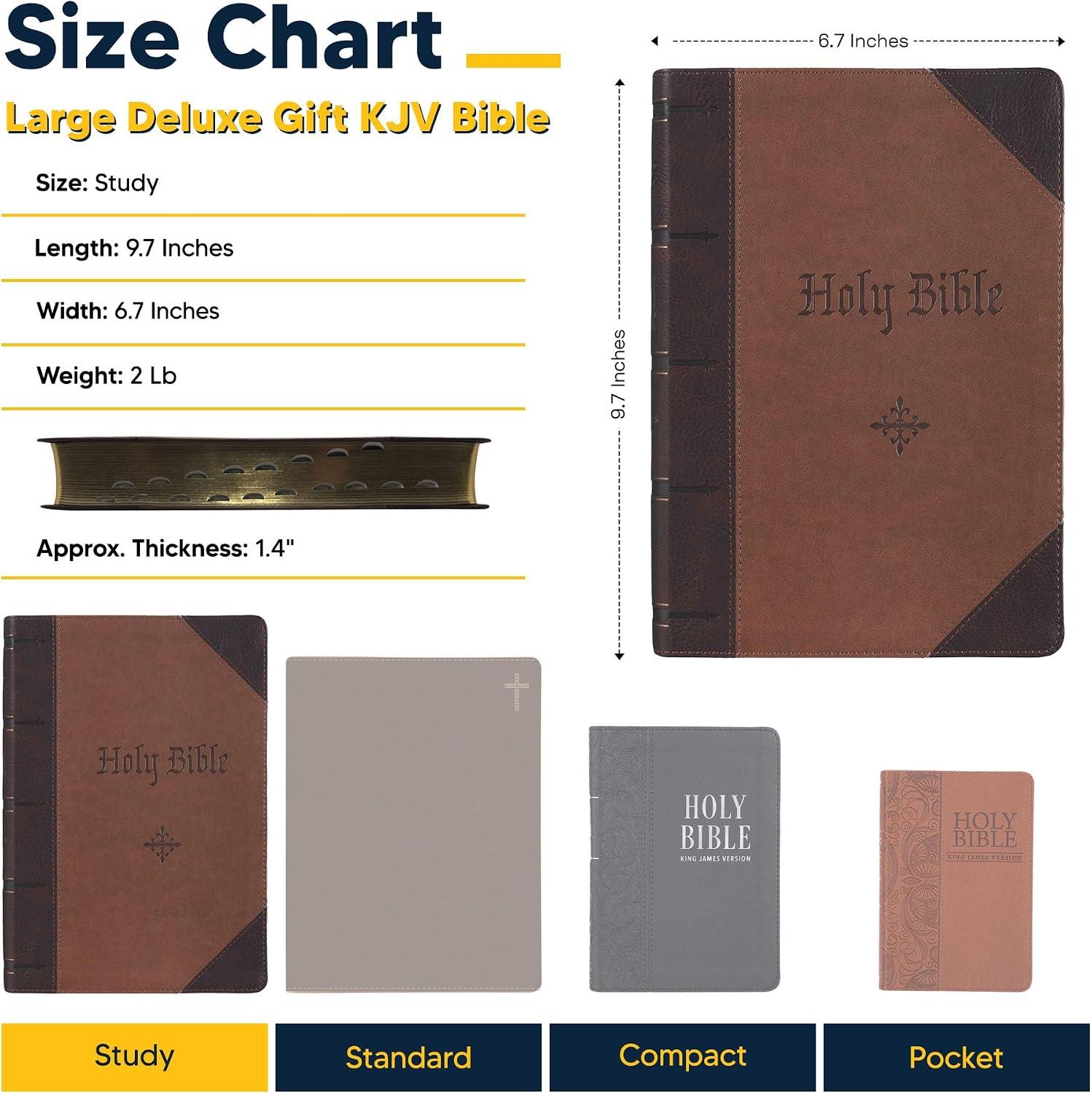 Why We Love the Personalized⁤ KJV Giant Print Bible for Adults