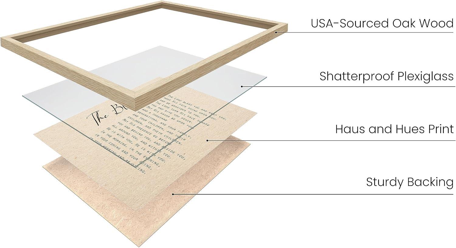 Our Honest Review of HAUS AND⁣ HUES The‍ Blessing Christian Wall Art