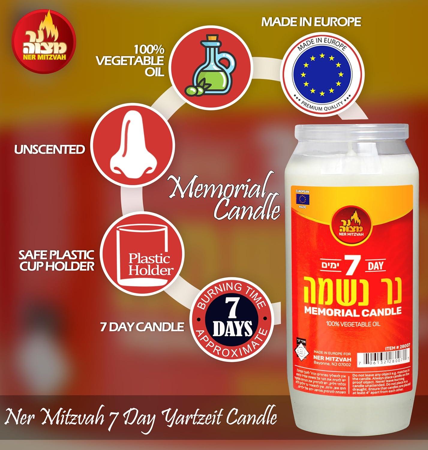 Why We Trust Ner Mitzvah 7​ Day Yartzeit Candles‌ for Memorials