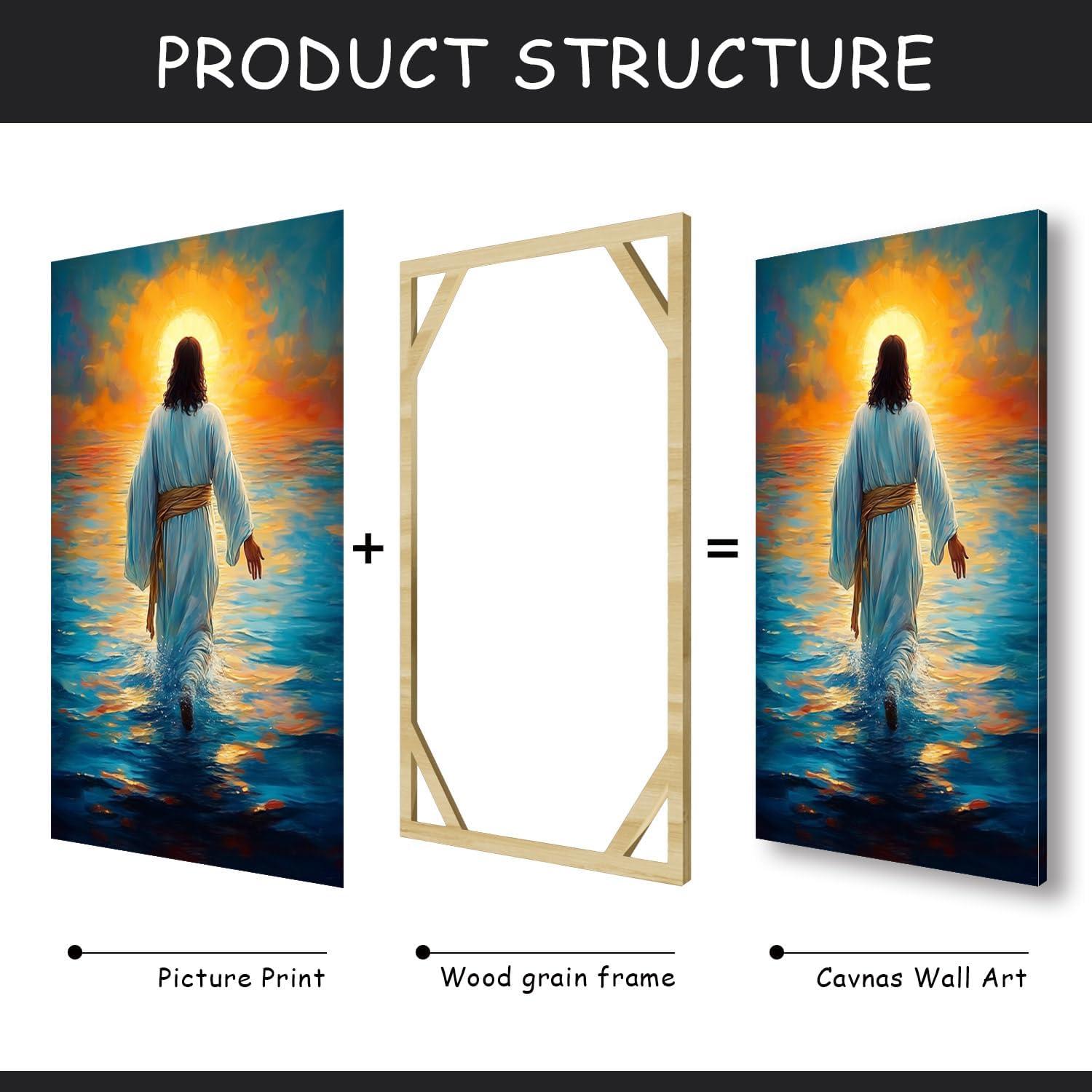 Why We⁤ Love This Jesus Walking‌ on​ Water Canvas Wall Art