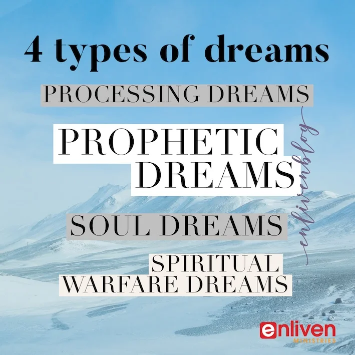 How Does The Bible Influence The Interpretation Of Dreams?