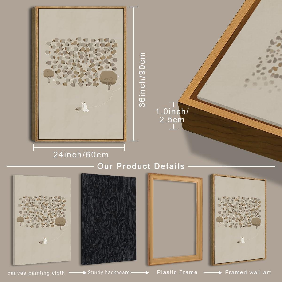 Our Honest ‍review ​of‌ BINCUE Jesus⁤ Wall Art: Style and Meaning Combined