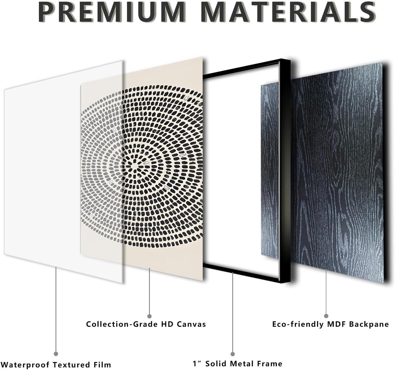 Our Review of ORIMONY Jesus Feeds the 5000 Framed Canvas Art